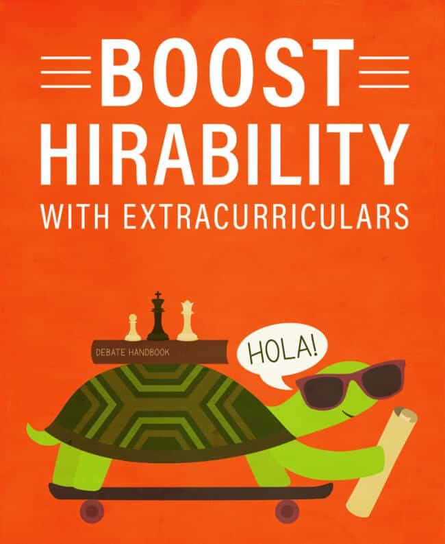 How to Boost Your Happiness and Hirability with Extracurriculars