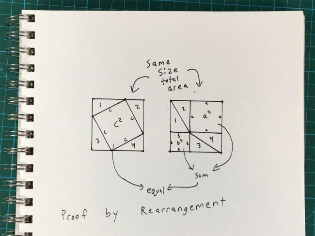 Pythagorean Theorem - Proof by Rearrangement