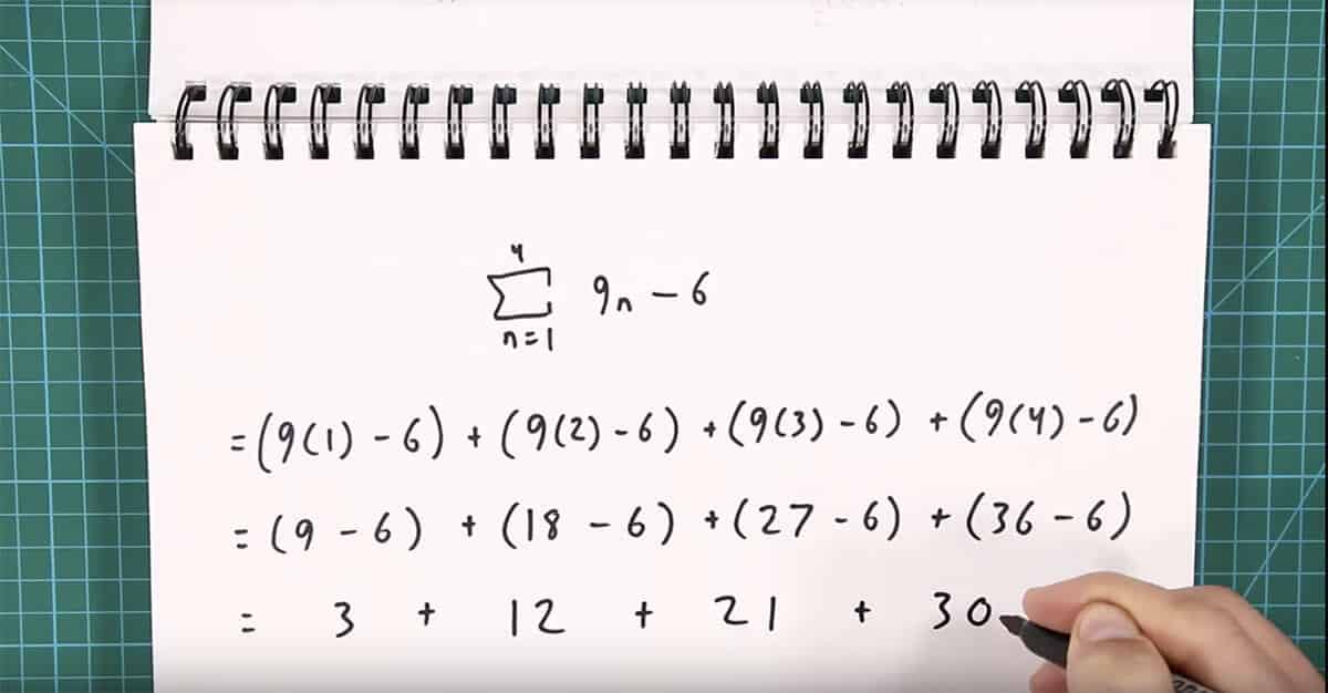 solving the summation problem by itself